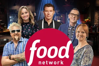 www.foodnetwork.com : Explore Culinary Delights