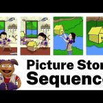 Unveiling the Sequencestory.store: A Comprehensive Exploration